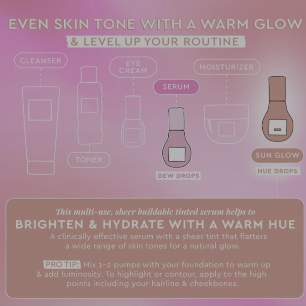 Glow Recipe Watermelon Glow Niacinamide Hue Drops Sun Glow NIB 1.35 Oz - Picture 10 of 12